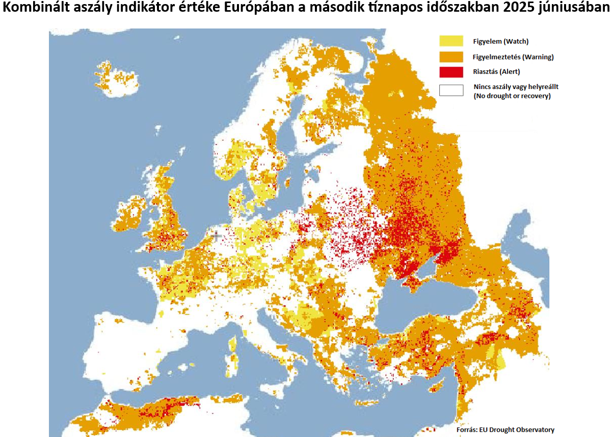 Kombinált aszály indikátor értéke