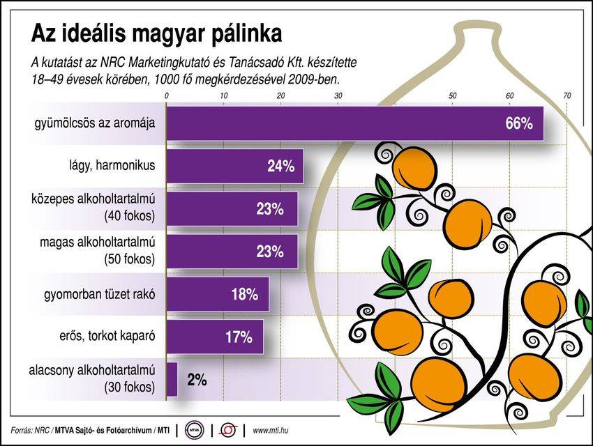 palinka-k